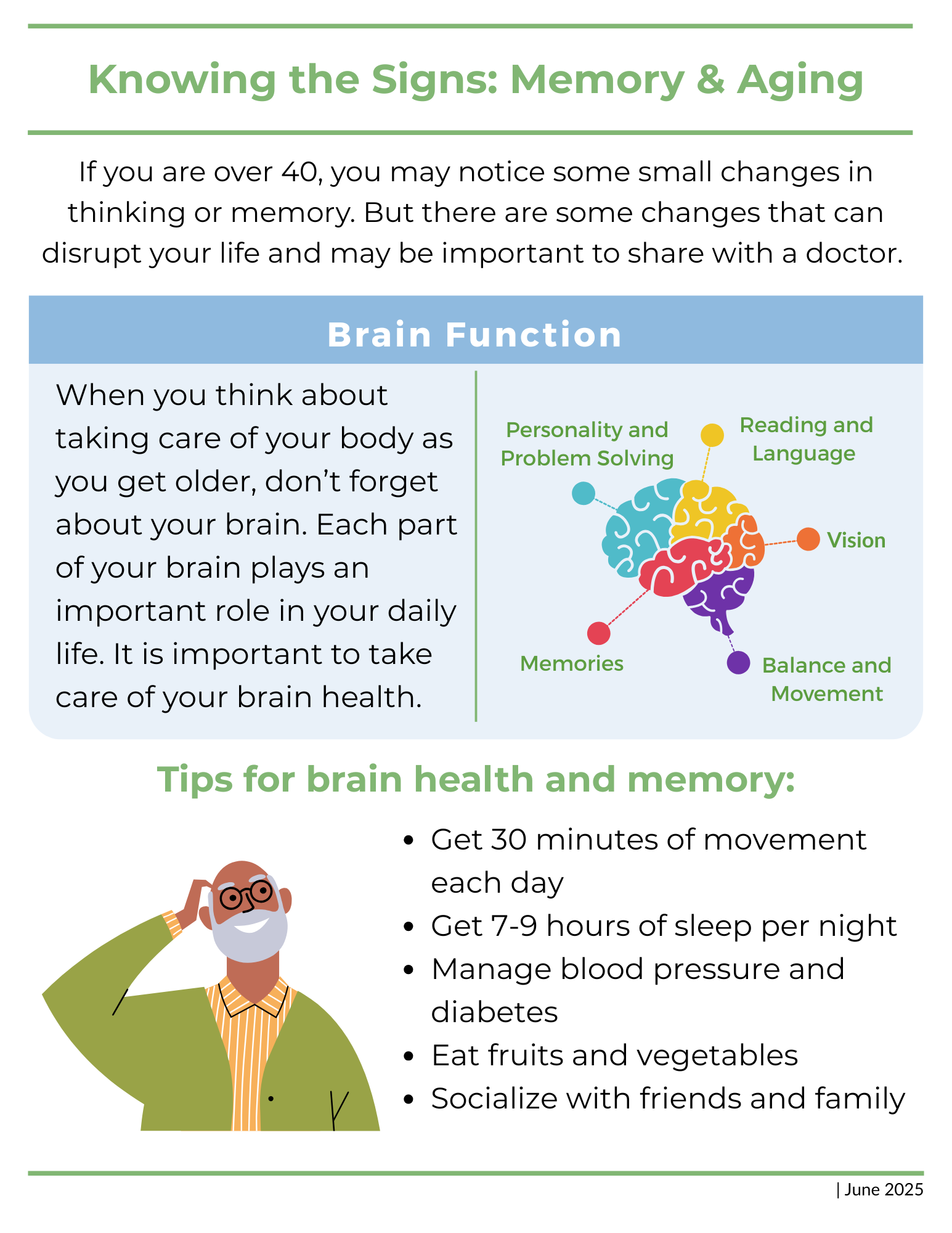 Cover image of Knowing the Signs: Memory and Aging, 2025